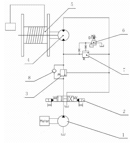 Stepless regulation constant tension device for hydraulic winch