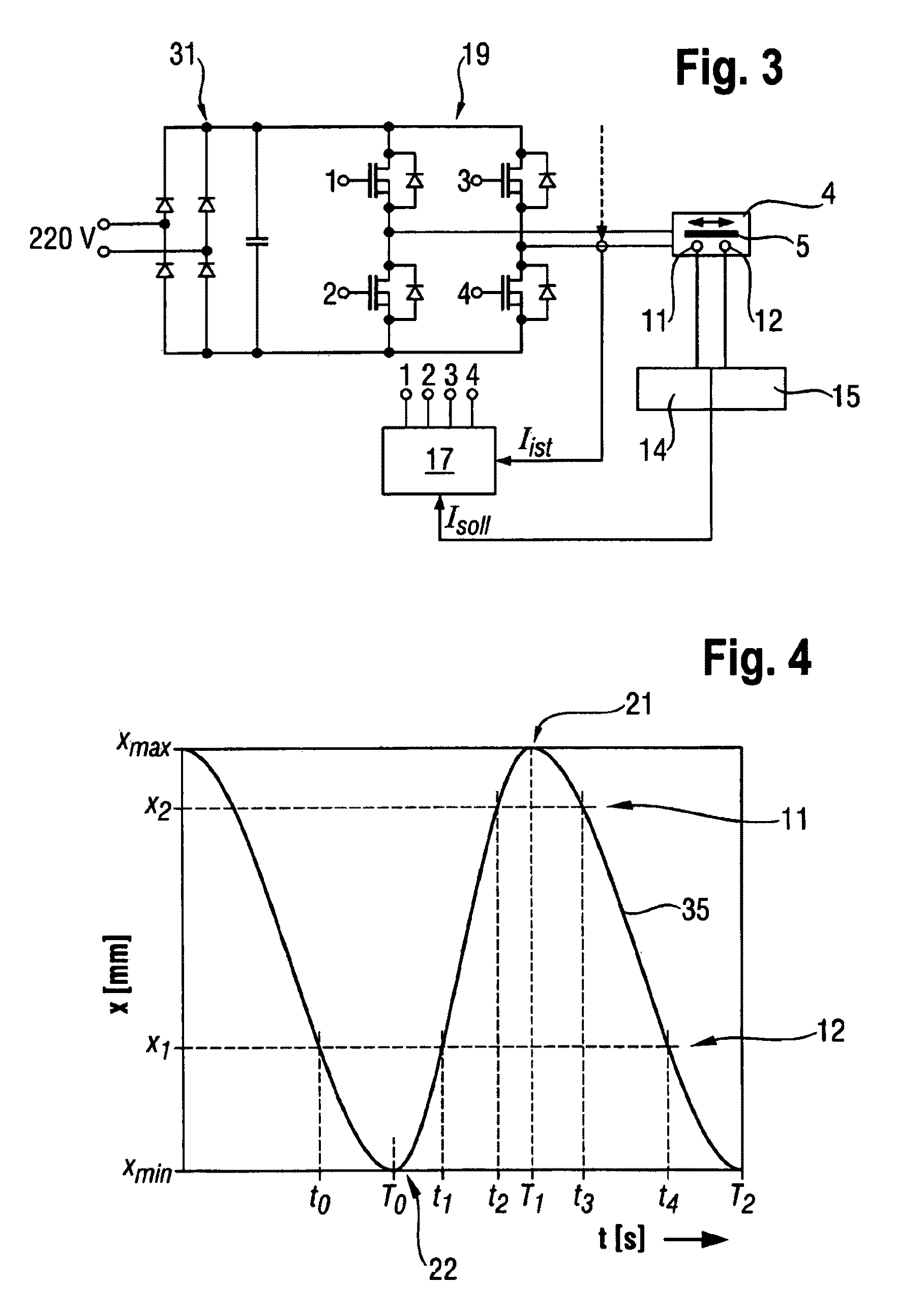 Method for the predictive closed-loop control of a linear drive or of a linear compressor and linear drive or linear compressor subject to predictive closed-loop control