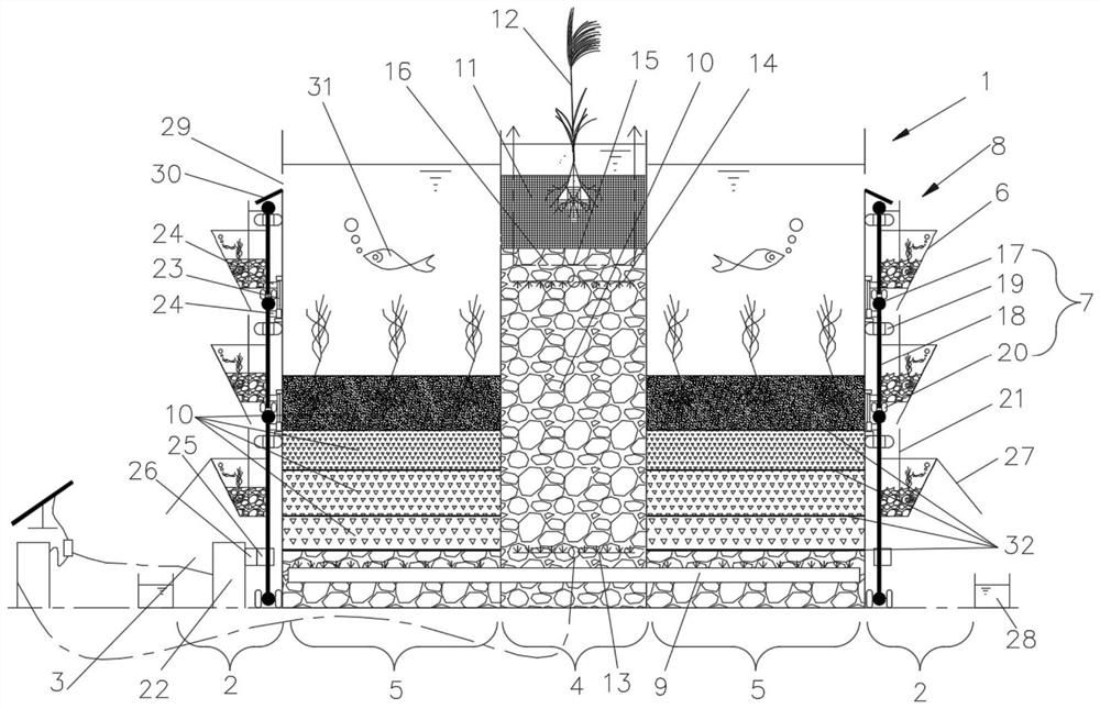 A water ecological management device