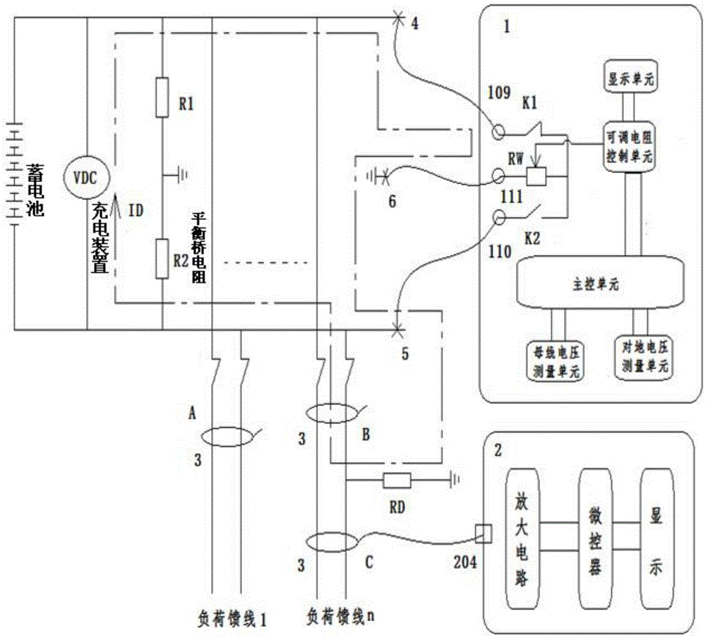 Method and device for finding ground fault in non-injection DC system