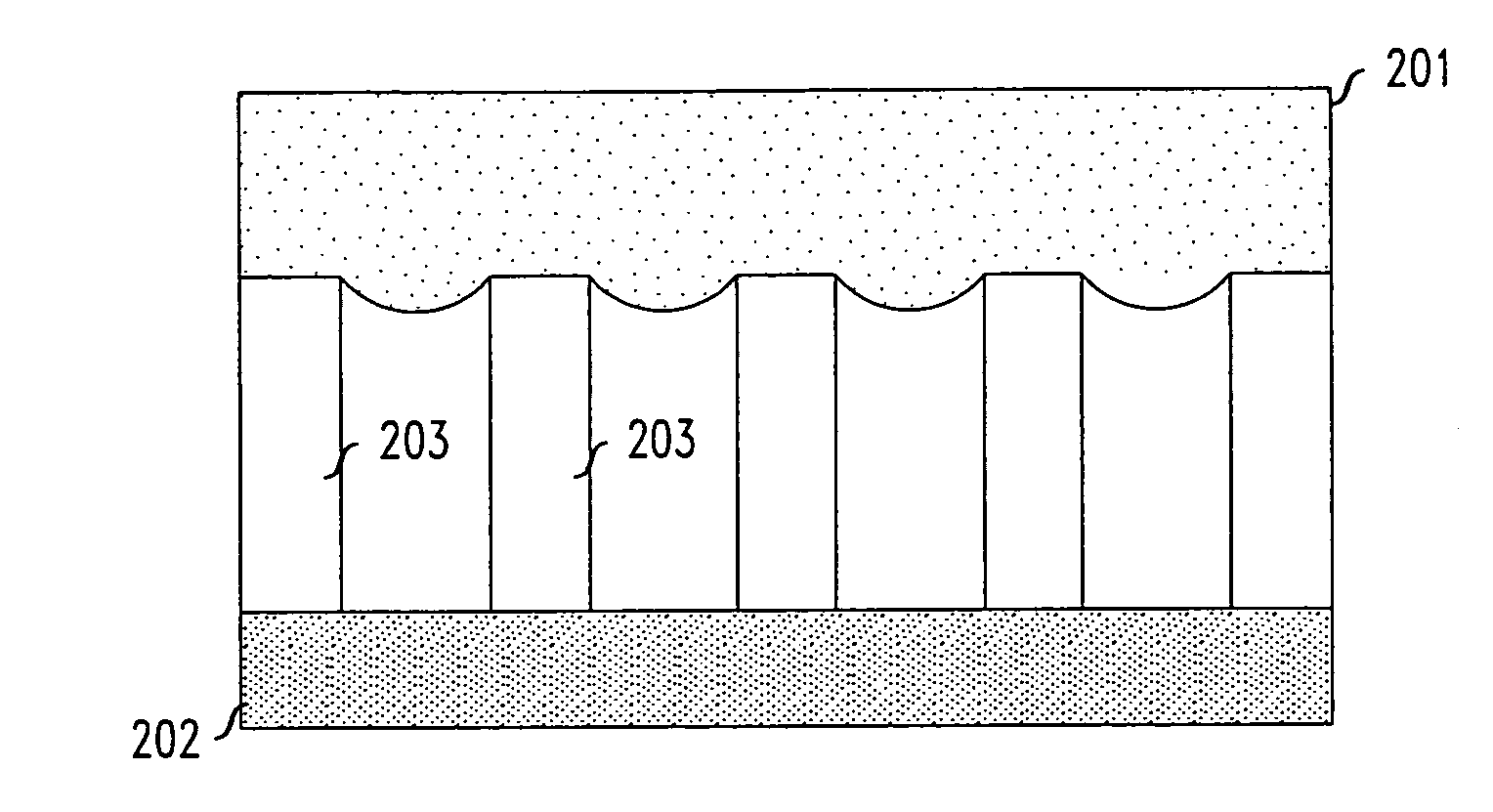 Nanostructured liquid bearing