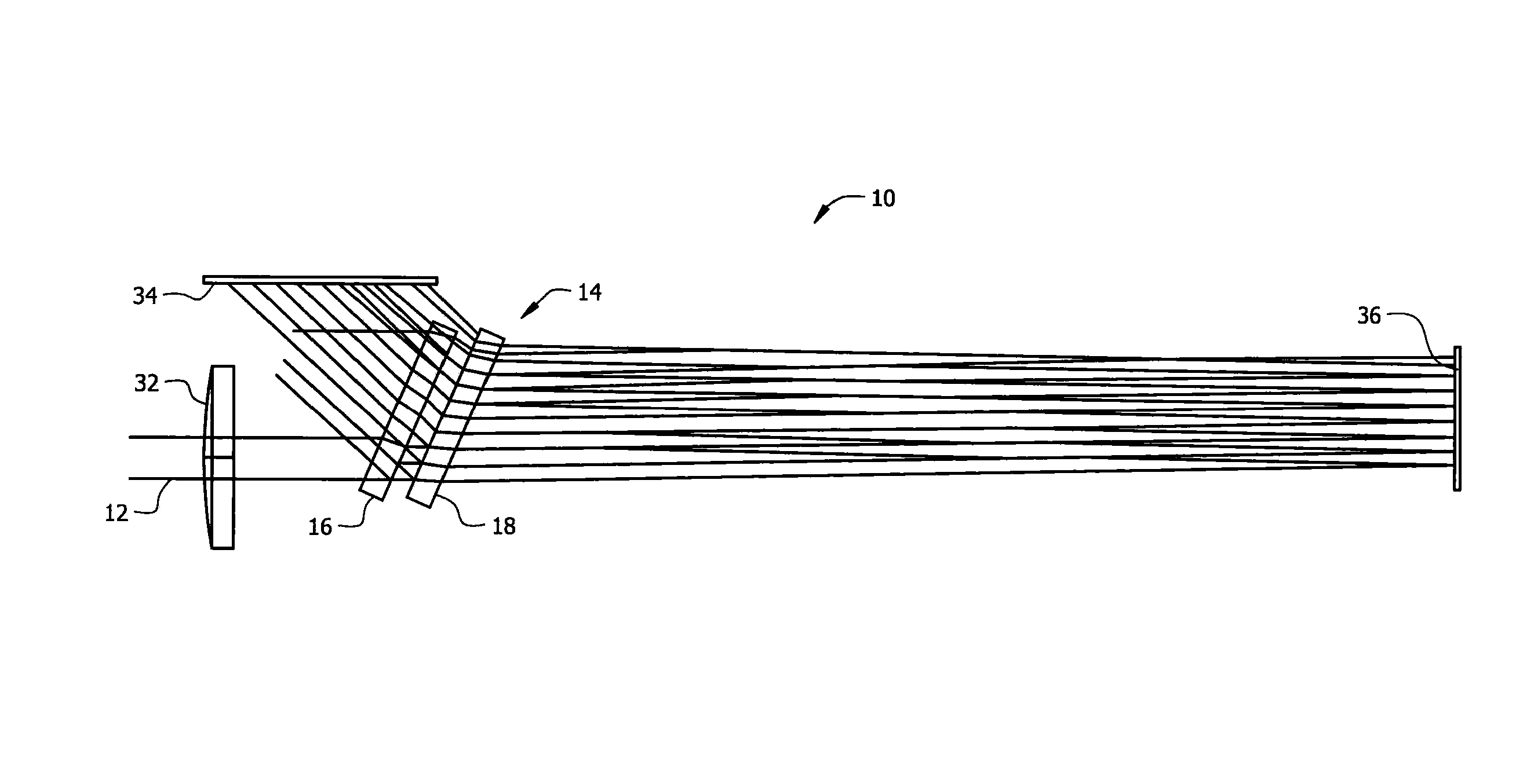 Laser beam analysis apparatus