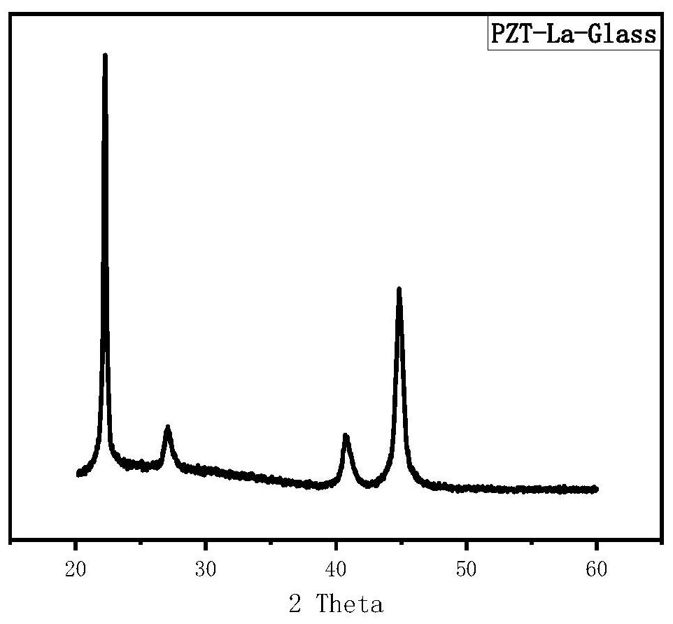 Lead zirconate titanate film for next-generation high-speed communication and preparation method and application thereof