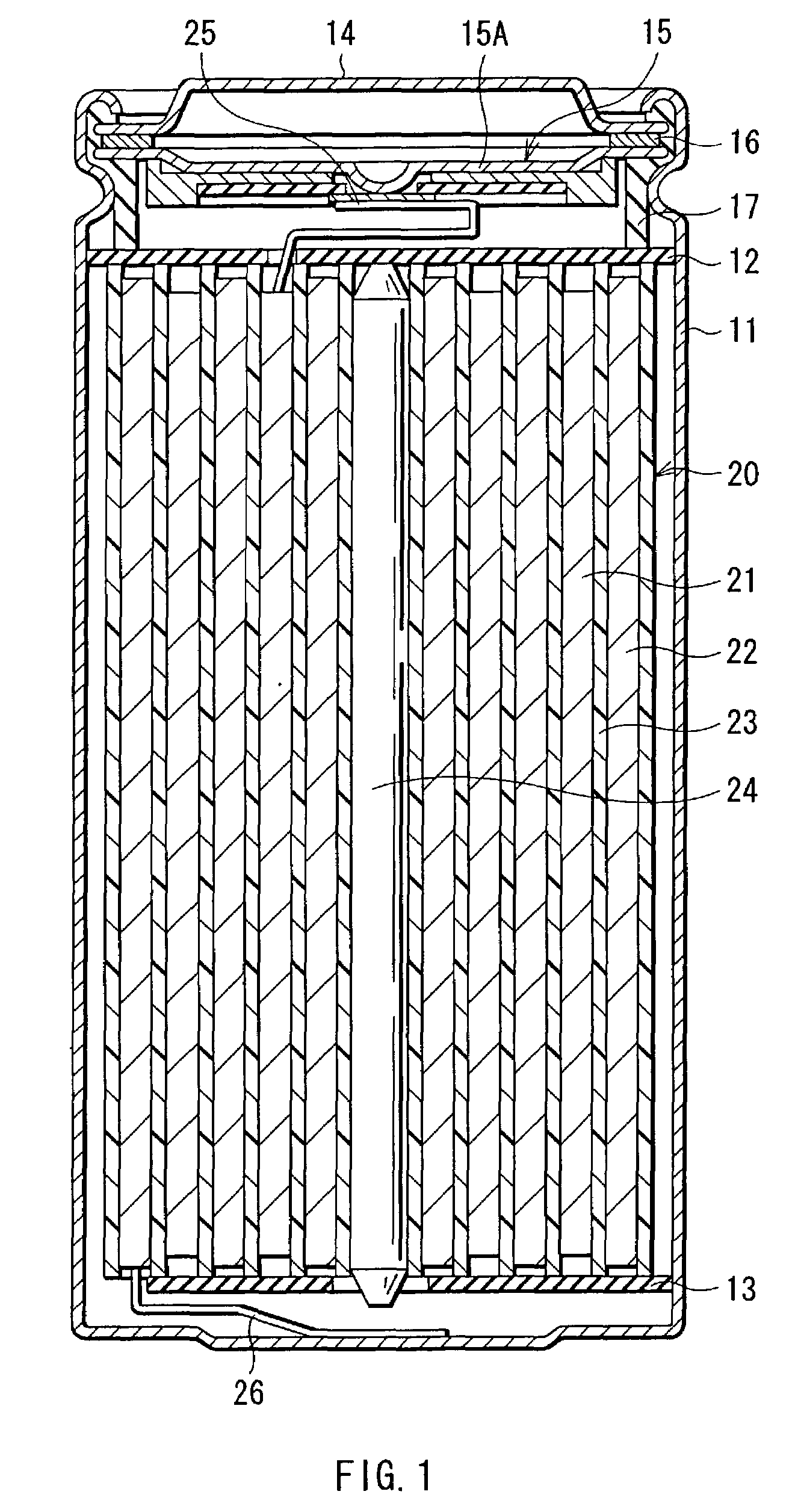 Secondary battery and electrolyte used therefor