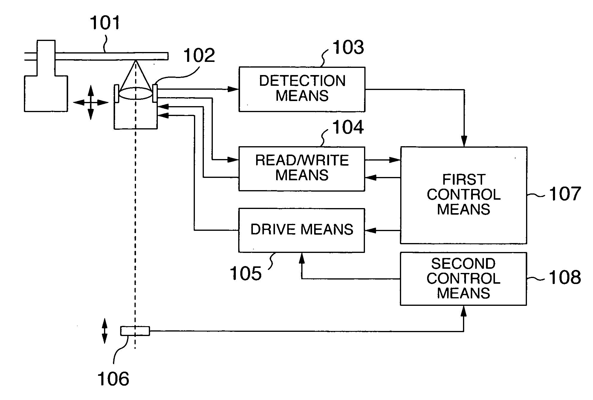 Optical disc device