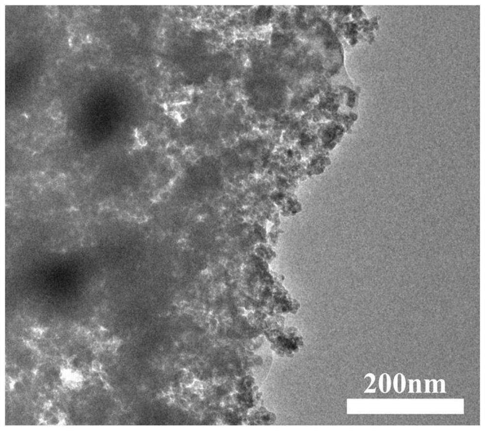 Preparation method and application of antimony-doped copper/cuprous oxide electro-catalytic material