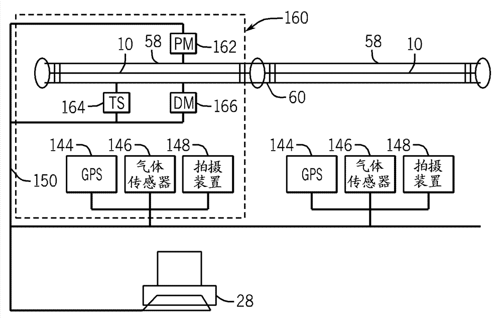 Systems and methods for routing, monitoring repair, and maintenance of underground gas insulated transmission lines