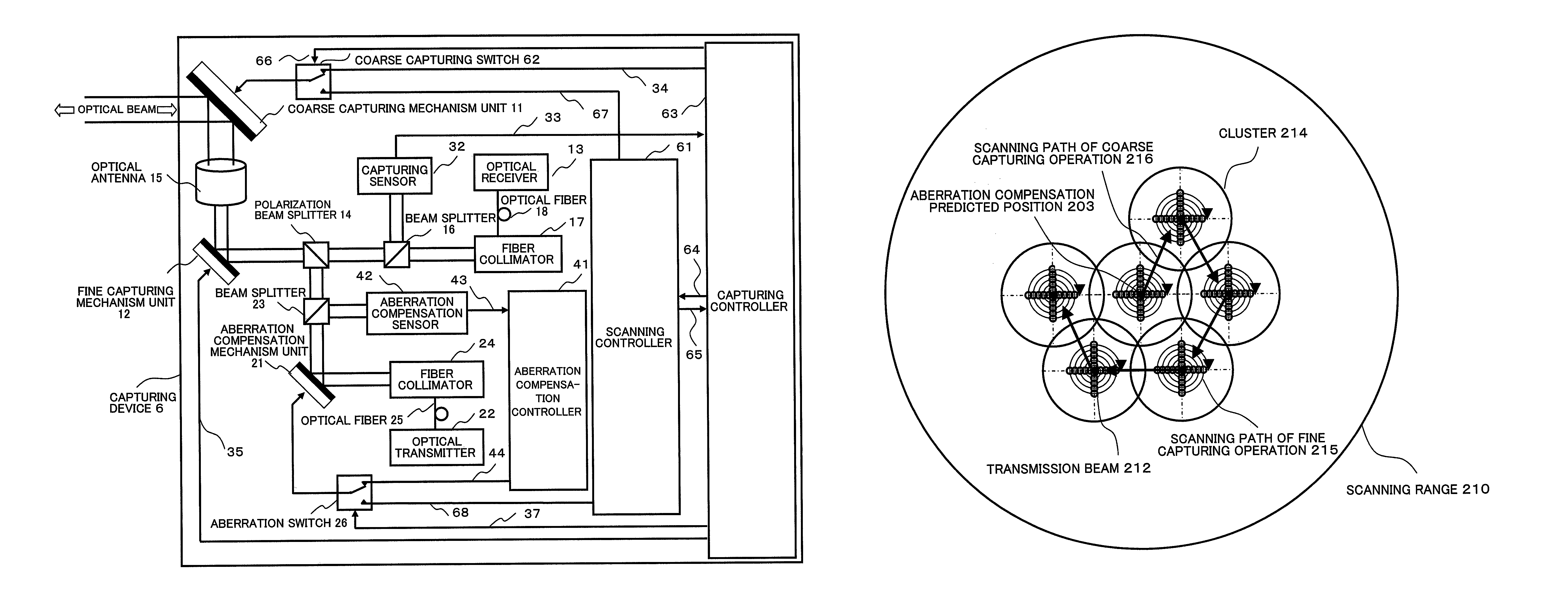 Capturing device, capturing method, and capturing program