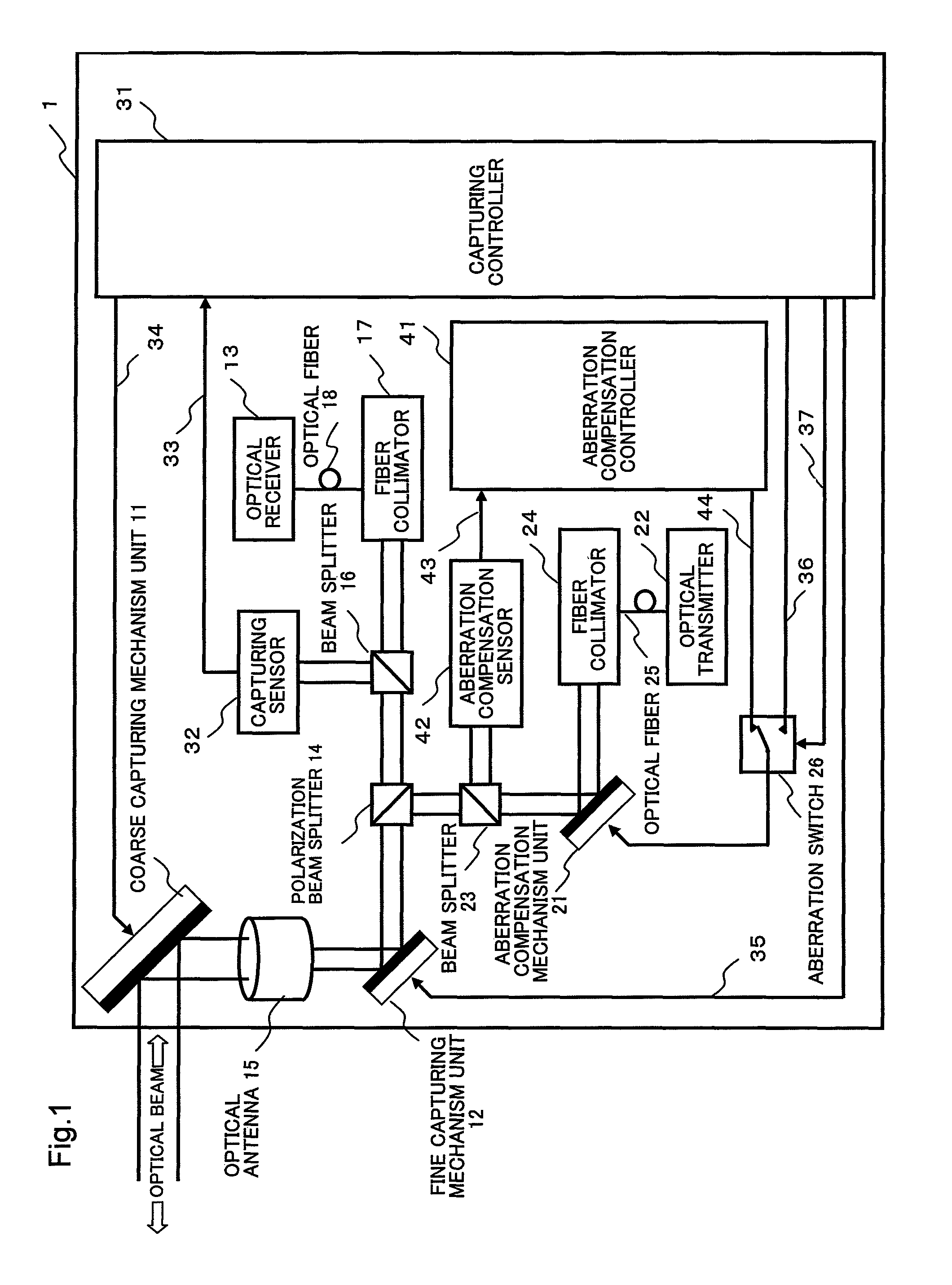 Capturing device, capturing method, and capturing program