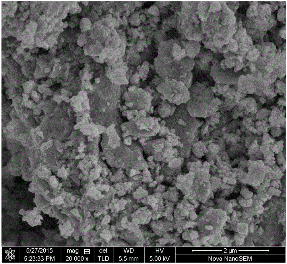 Silicon-containing composite material and preparation method and application thereof