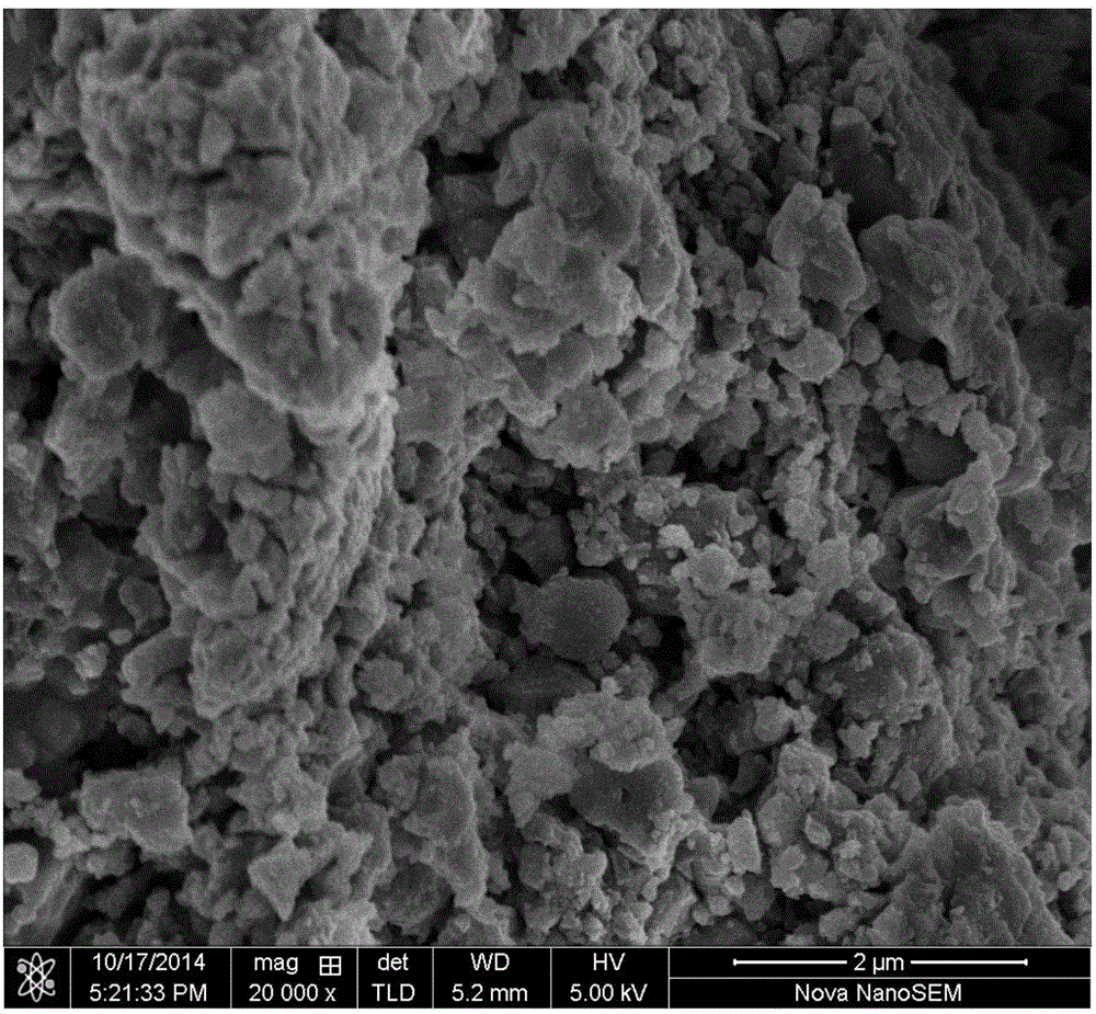 Silicon-containing composite material and preparation method and application thereof