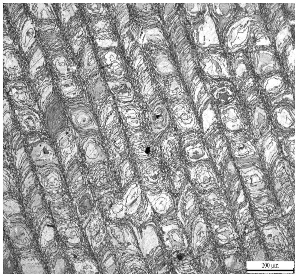 High-strength and high-conductivity Cu-Cr-Nb alloy with double-peak grain size and double-scale nano-phase reinforcing function