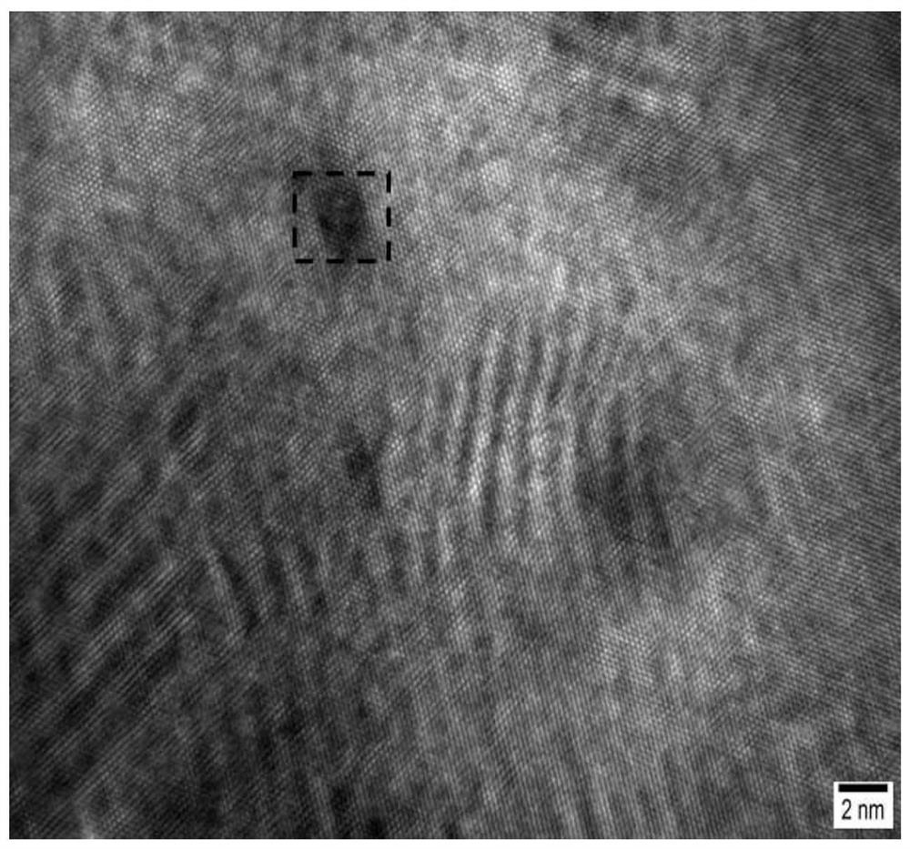 High-strength and high-conductivity Cu-Cr-Nb alloy with double-peak grain size and double-scale nano-phase reinforcing function