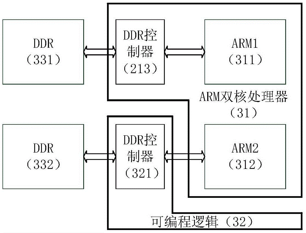 Aerospace computer