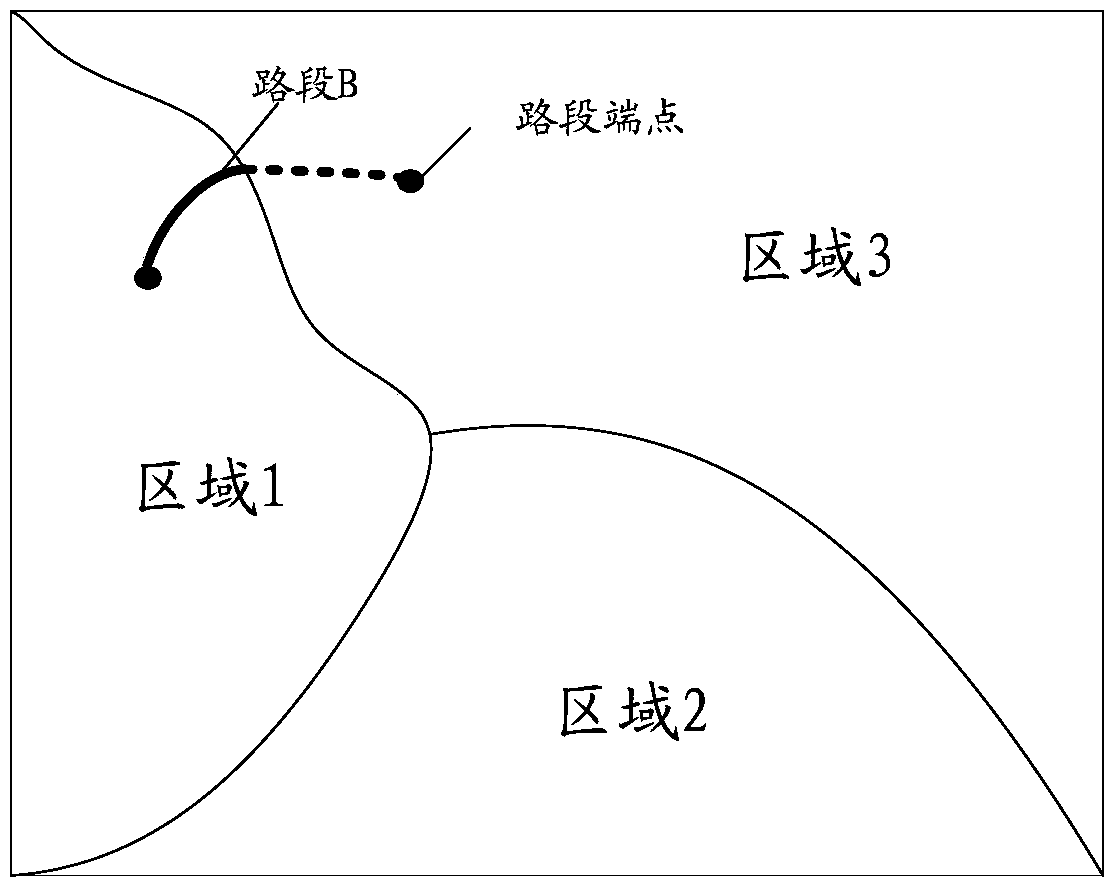 A path planning method and device