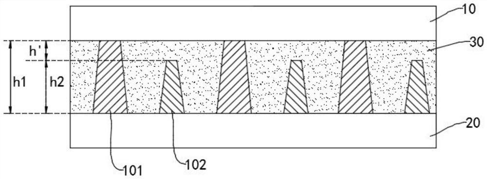 Display panel supporting column performance evaluation method and device and display panel