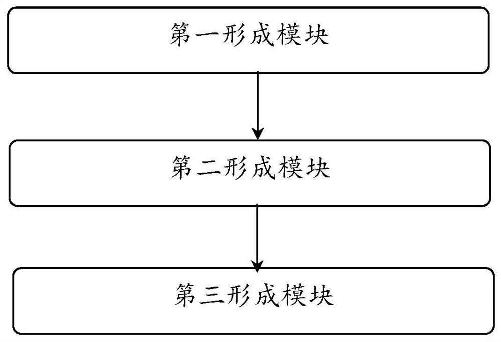 Distribution network line intelligent mapping method, device and system