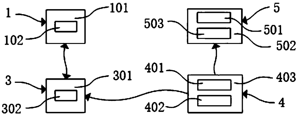 Automatic wireless charging parking space charging system and charging method thereof