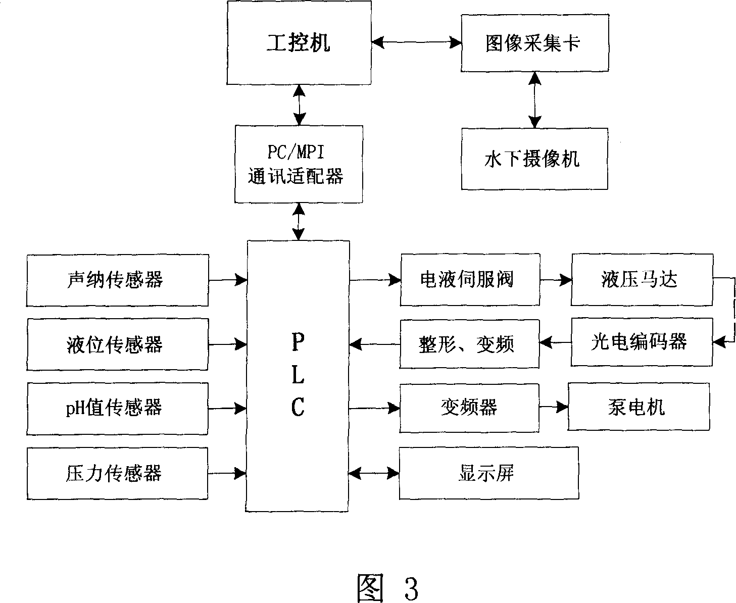 Underwater intelligent purification robot for large-scale condensing plant