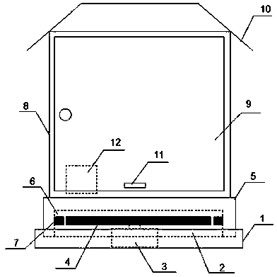 A sun-shading electrical cabinet