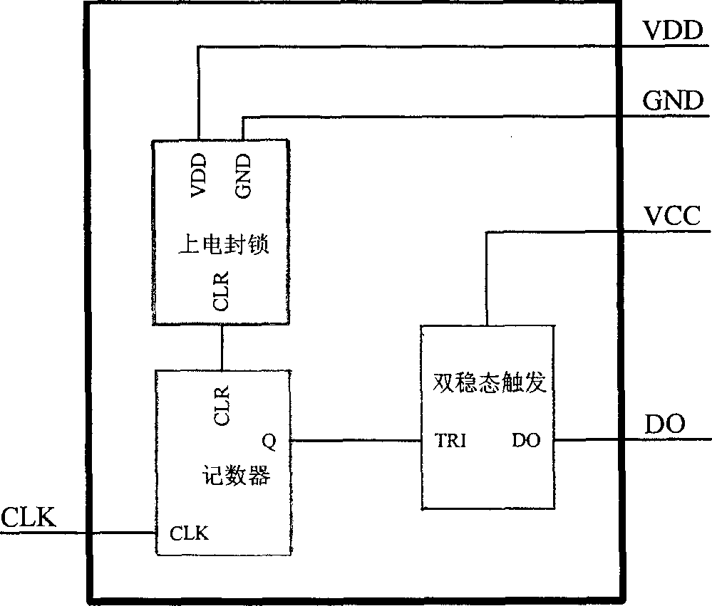 Automatic power down rebooting device