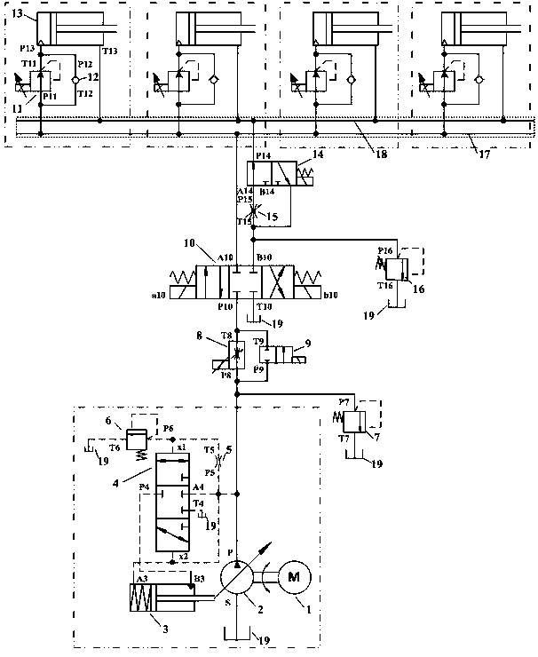 Pressure-flow whole-process-adaptive TBM (tunnel boring machine) propelling hydraulic system