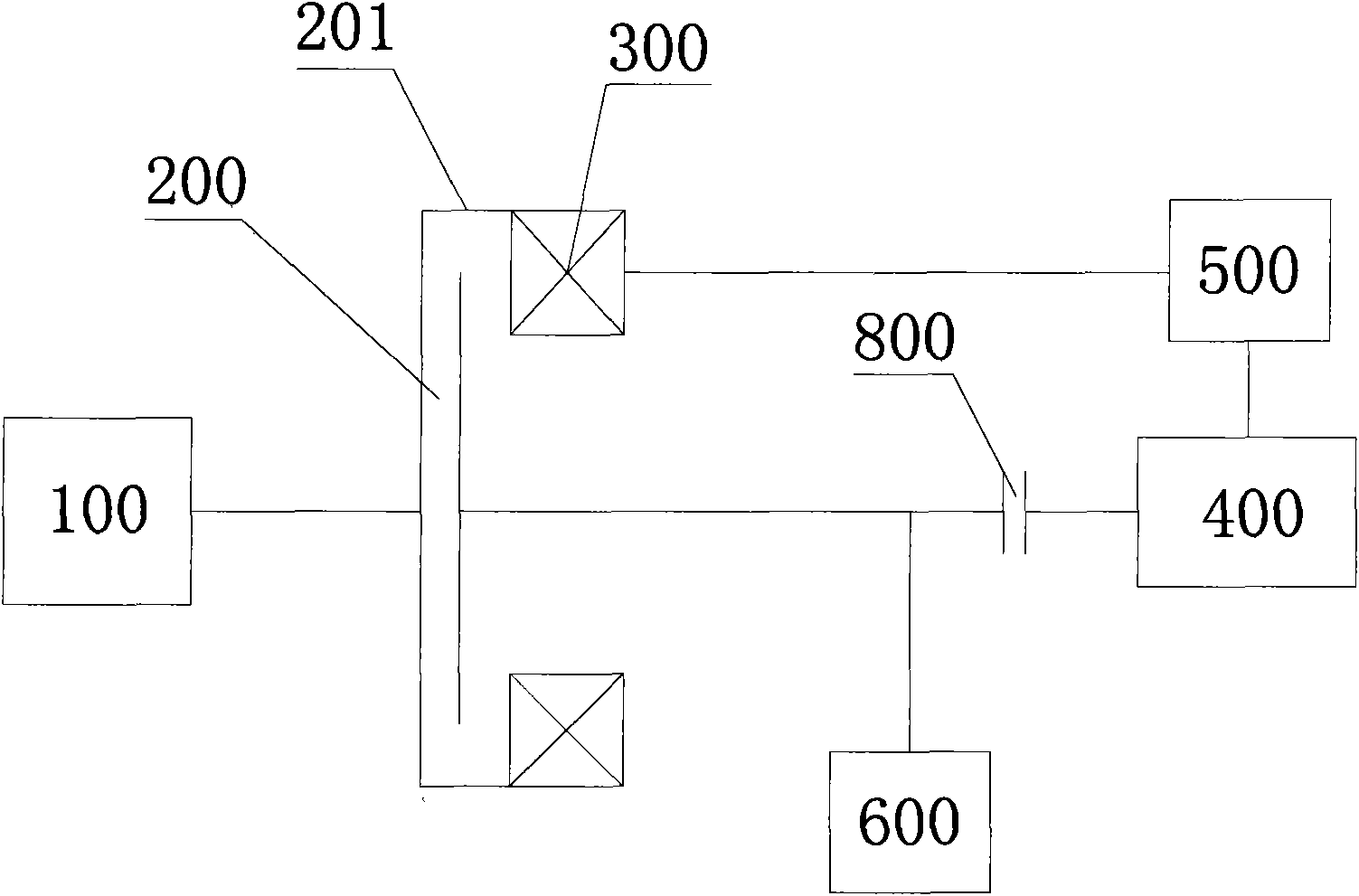 Hybrid power drive system and drive method thereof