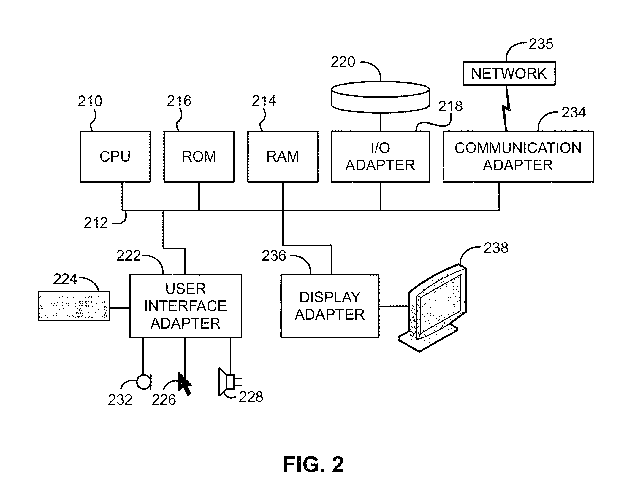 Systems for selectively enabling and disabling hardware features
