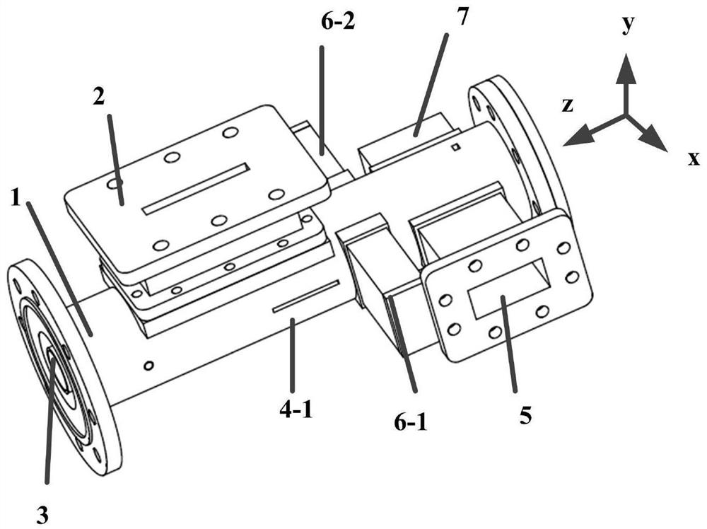 Miniaturized coaxial waveguide orthogonal mode coupler