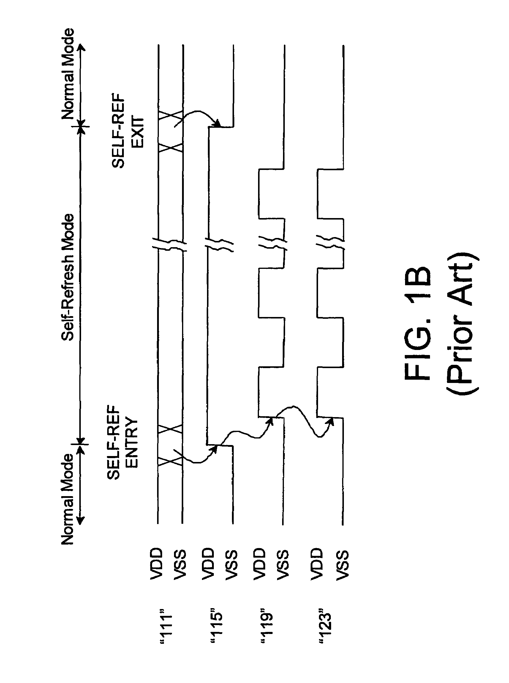 Dynamic random access memory device and method for self-refreshing memory cells