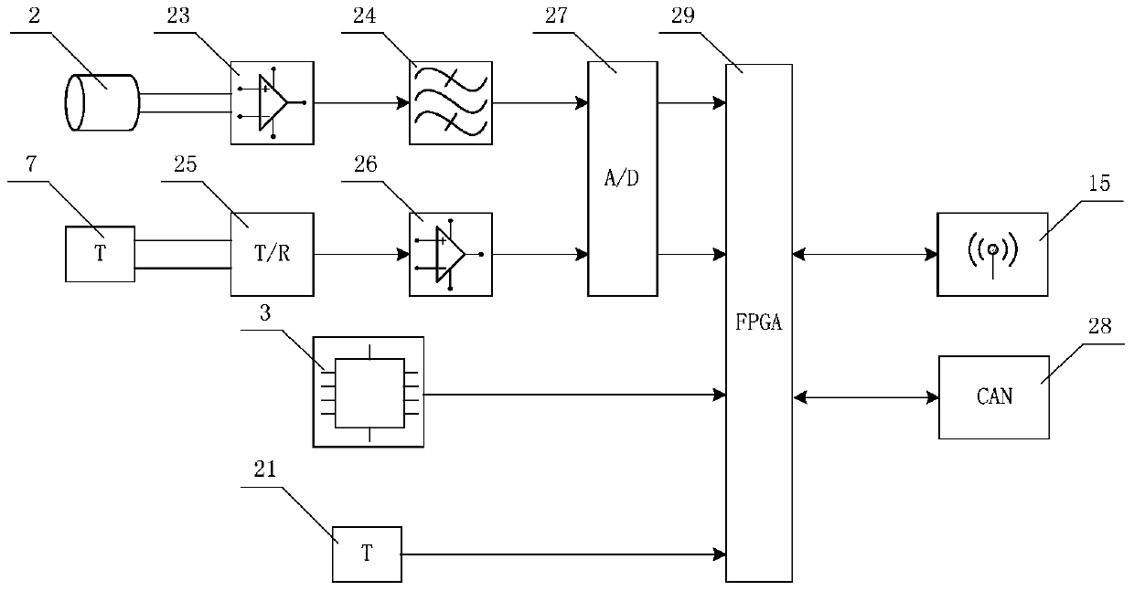 An acoustic fault detection device for a bearing system