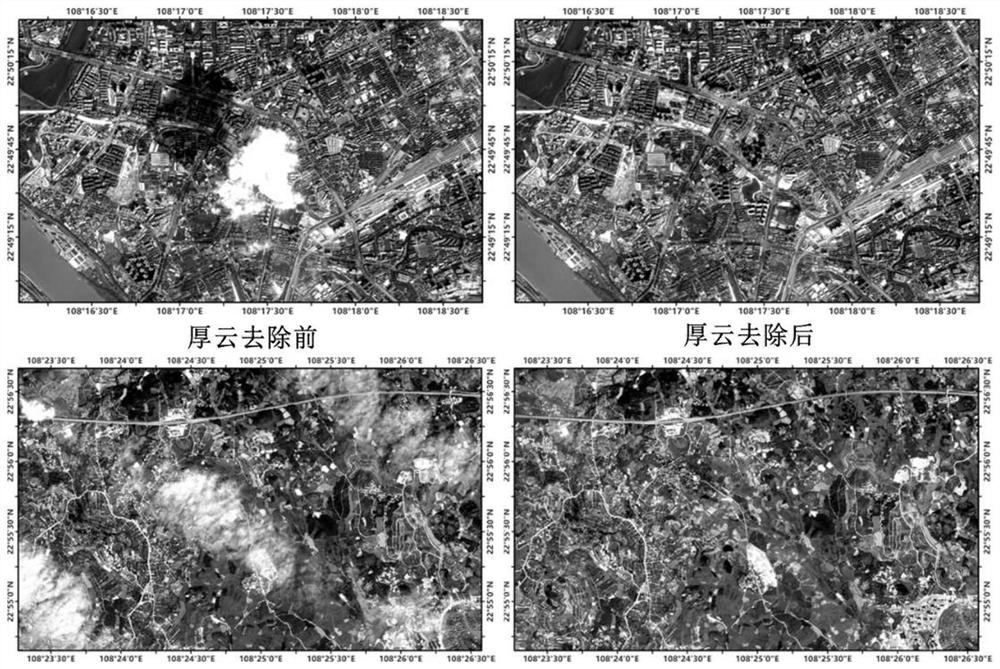 A method for removing thick clouds from high-resolution remote sensing images based on step-by-step correction