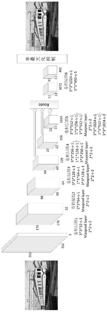 Object detection method based on multi-feature fusion of fully convolutional network