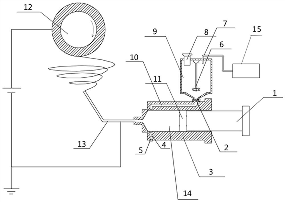 Electrostatic spinning injection device with liquid preparation function