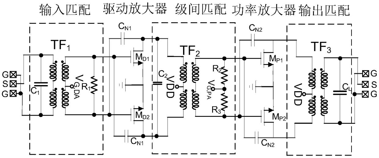 A broadband high-gain-flatness power amplifier