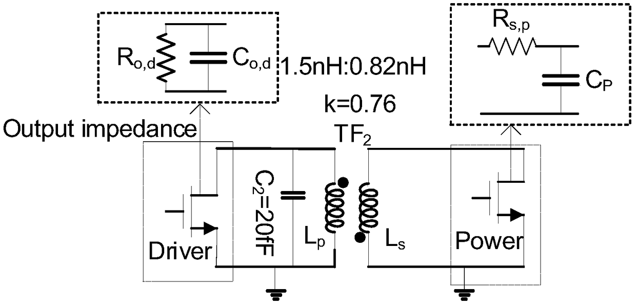 A broadband high-gain-flatness power amplifier