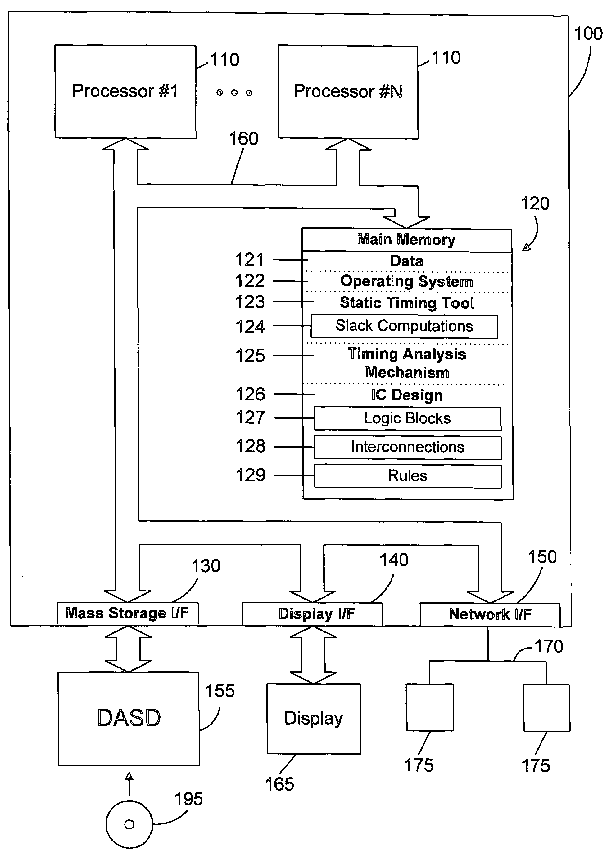 Apparatus and method for performing static timing analysis of an integrated circuit design