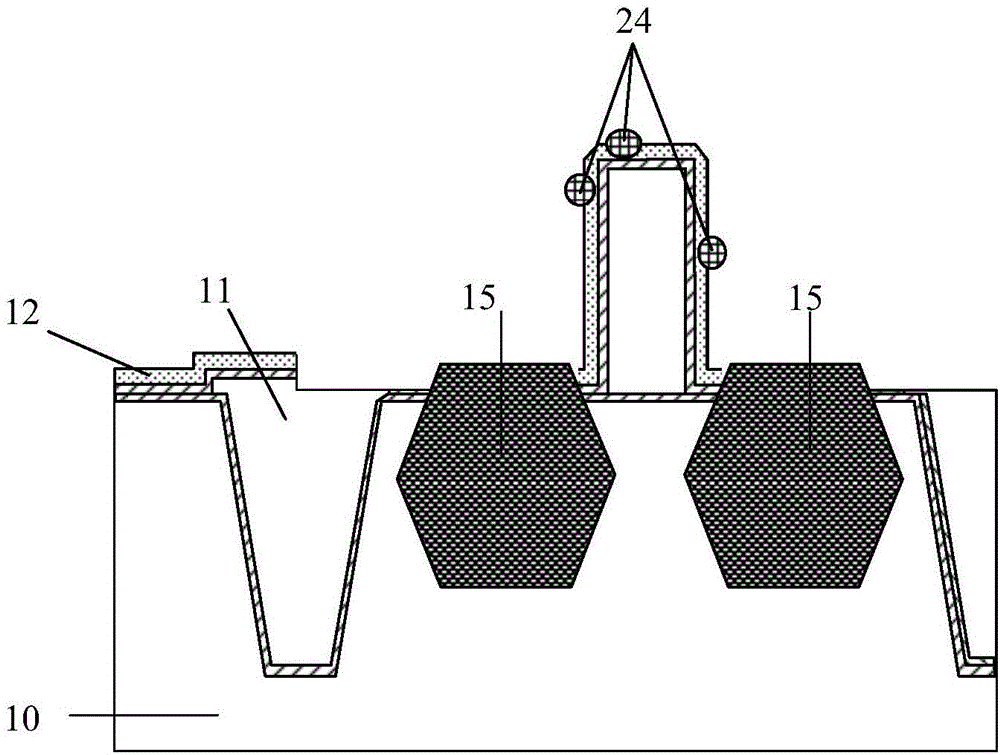 Semiconductor device and formation method thereof