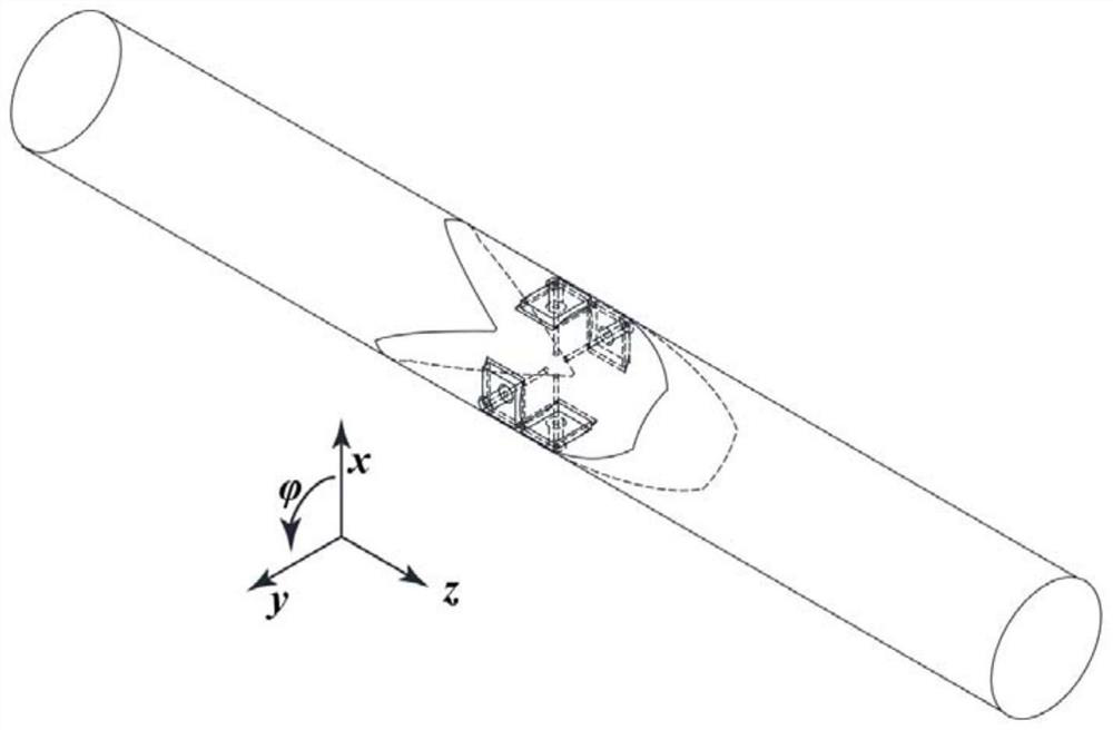 A bidirectional radiation co-rotation dual circularly polarized antenna based on 3D printing technology