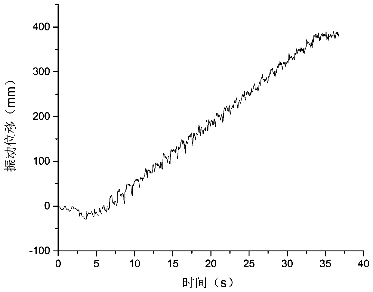 A Method for Measuring Transverse Space Vibration of Wire Rope