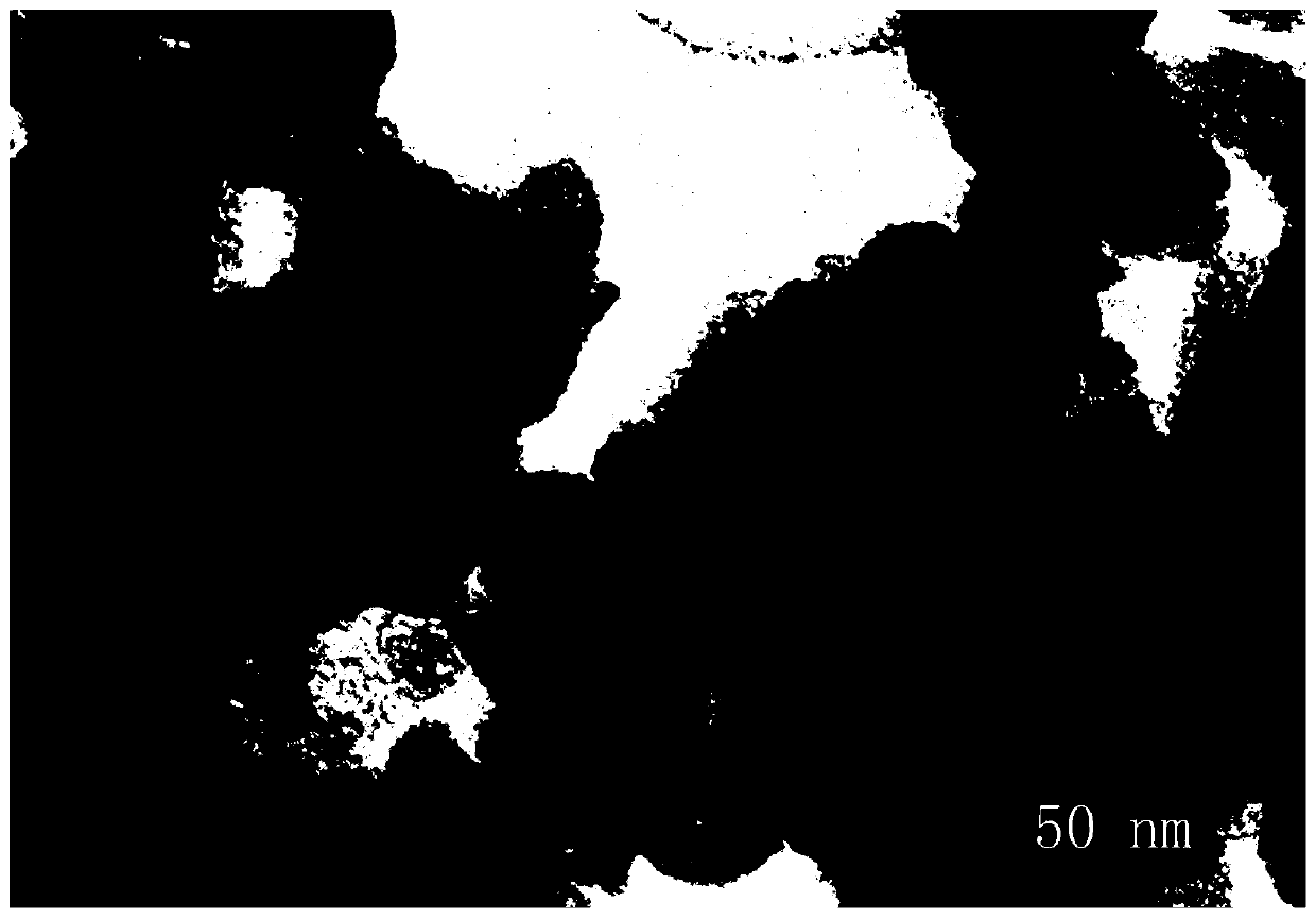 Method for preparing carbon-based Pt alloy catalyst through H2 gas phase thermal reduction