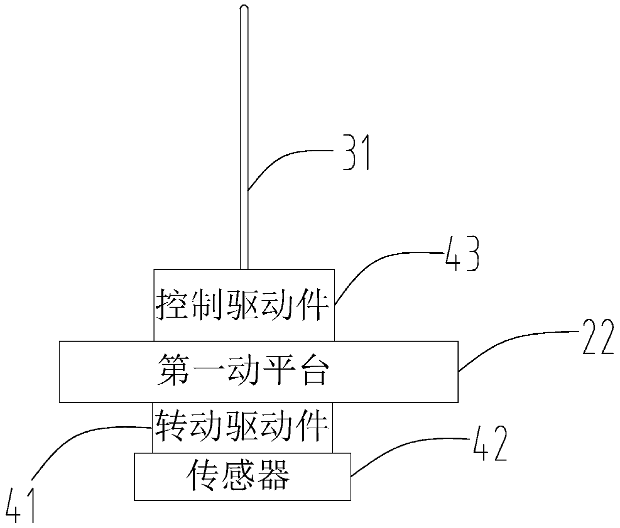 Operation mechanical arm and operation robot