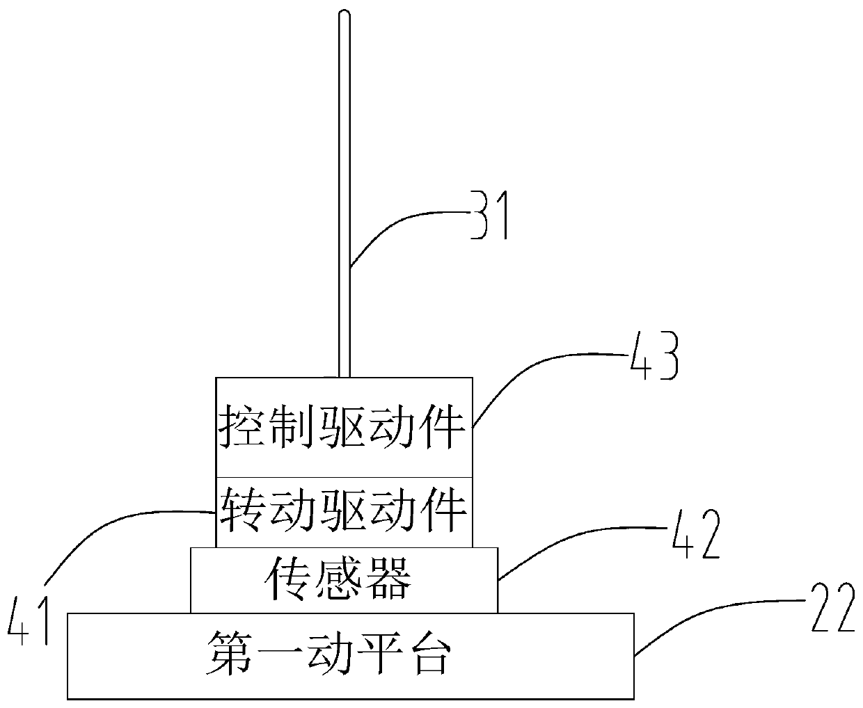 Operation mechanical arm and operation robot