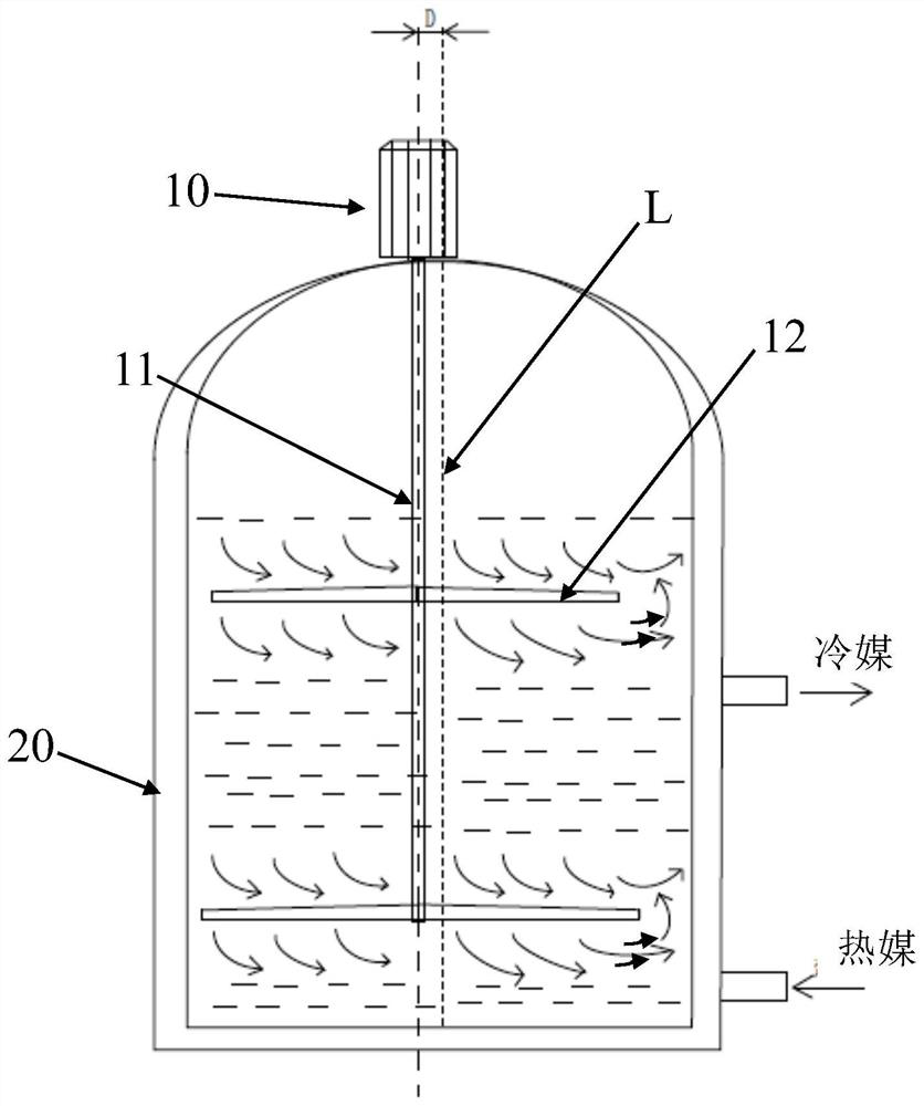 A stirring method for improving the dissolved oxygen of fermented liquid in a liquid fermenter