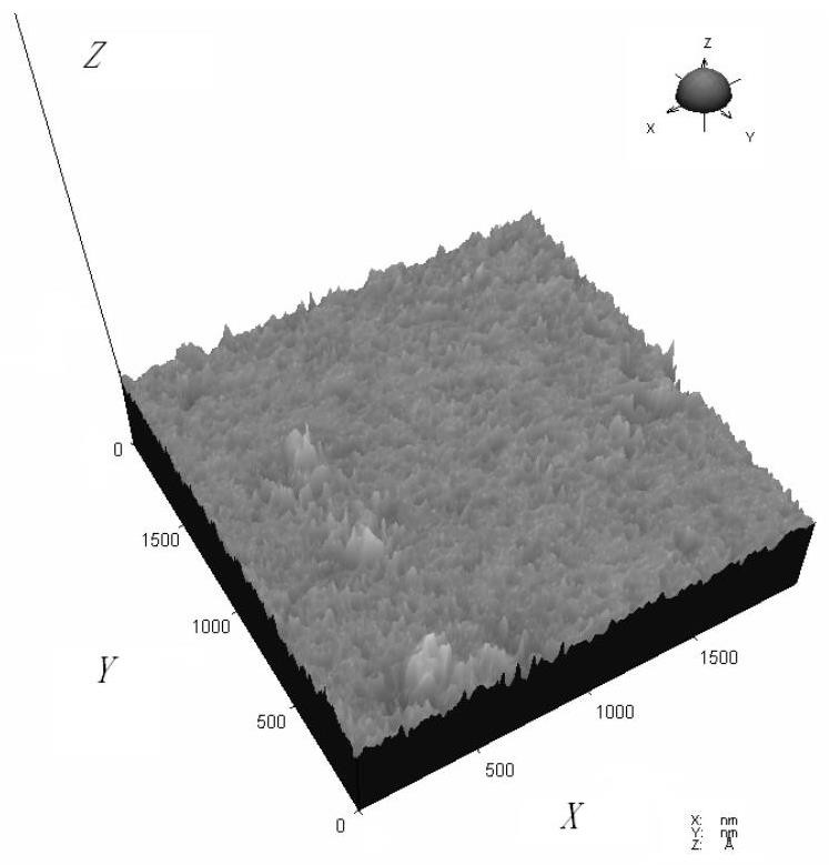 Preparation method for low-temperature deposition of Ga2O3 film on self-sustaining diamond thick film substrate