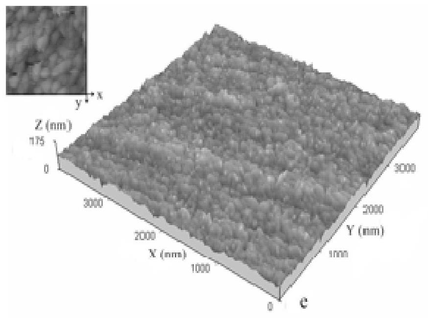 Preparation method for low-temperature deposition of Ga2O3 film on self-sustaining diamond thick film substrate