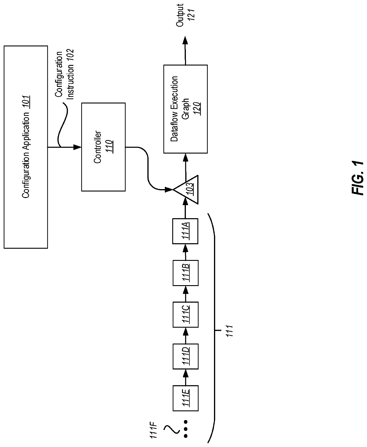 Dataflow execution graph modification using intermediate graph