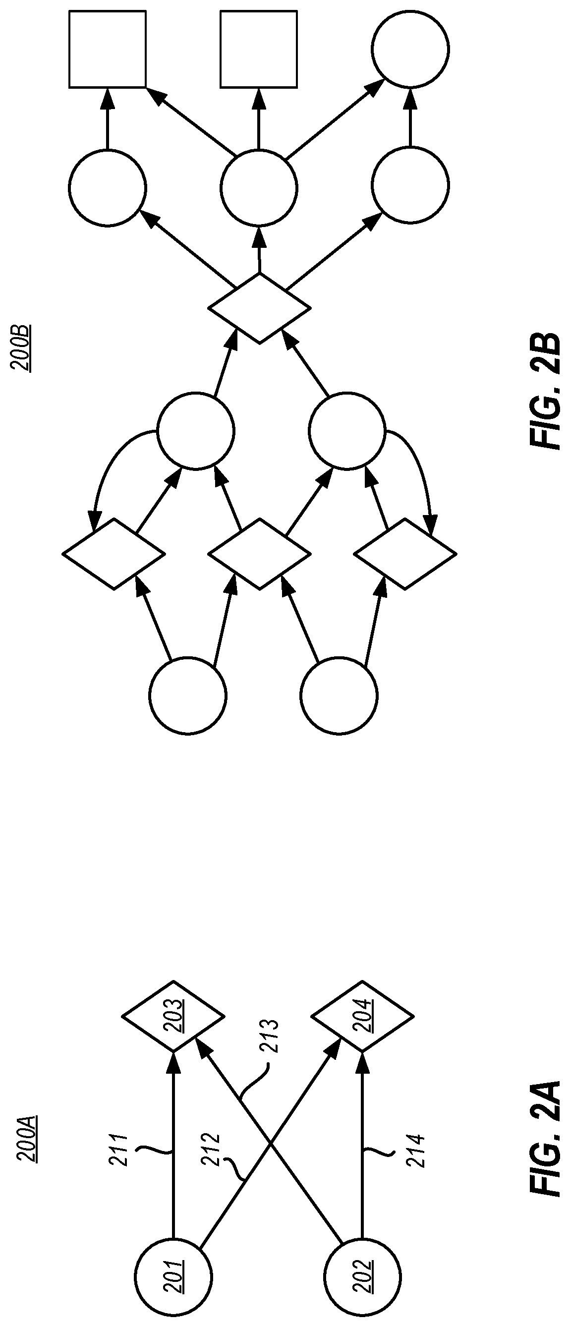 Dataflow execution graph modification using intermediate graph