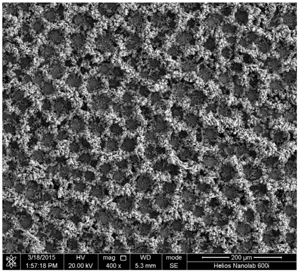 Method for preparing porous germanium by utilizing electrodeposition of ionic liquid