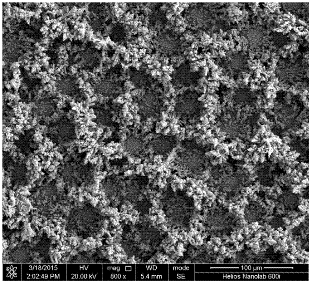 Method for preparing porous germanium by utilizing electrodeposition of ionic liquid